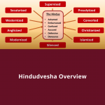 1.0 Hindudvesha Overview (Complete Webinar)