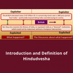 1.1 Introduction and Definition of Hindudvesha