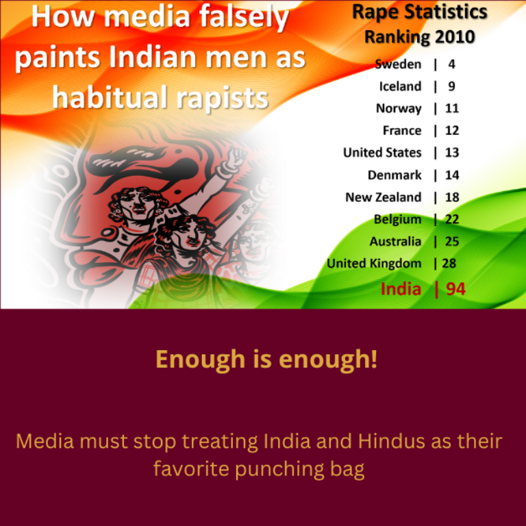 India as rape capital